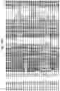 Fig. 26 - Insecticidal proteins from plants