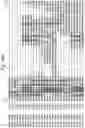 Fig. 28 - Insecticidal proteins from plants