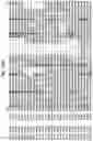 Fig. 29 - Insecticidal proteins from plants