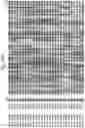Fig. 32 - Insecticidal proteins from plants