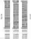 Fig. 41 - Insecticidal proteins from plants
