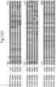 Fig. 43 - Insecticidal proteins from plants