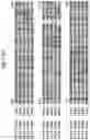 Fig. 44 - Insecticidal proteins from plants