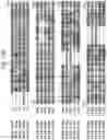 Fig. 56 - Insecticidal proteins from plants