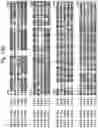 Fig. 57 - Insecticidal proteins from plants