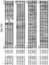 Fig. 58 - Insecticidal proteins from plants