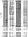 Fig. 59 - Insecticidal proteins from plants