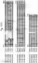 Fig. 60 - Insecticidal proteins from plants