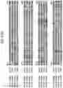 Fig. 62 - Insecticidal proteins from plants