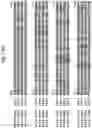 Fig. 64 - Insecticidal proteins from plants
