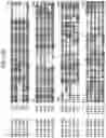 Fig. 66 - Insecticidal proteins from plants
