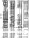 Fig. 67 - Insecticidal proteins from plants