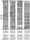 Fig. 68 - Insecticidal proteins from plants