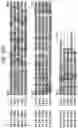 Fig. 70 - Insecticidal proteins from plants
