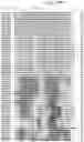 Fig. 72 - Insecticidal proteins from plants