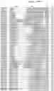 Fig. 74 - Insecticidal proteins from plants