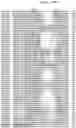 Fig. 75 - Insecticidal proteins from plants