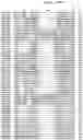 Fig. 76 - Insecticidal proteins from plants