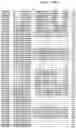 Fig. 77 - Insecticidal proteins from plants
