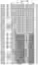 Fig. 78 - Insecticidal proteins from plants