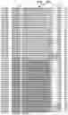 Fig. 82 - Insecticidal proteins from plants