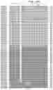 Fig. 83 - Insecticidal proteins from plants