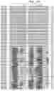Fig. 89 - Insecticidal proteins from plants