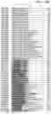 Fig. 91 - Insecticidal proteins from plants