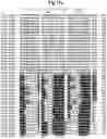Fig. 96 - Insecticidal proteins from plants