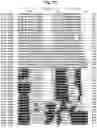 Fig. 97 - Insecticidal proteins from plants