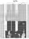 Fig. 98 - Insecticidal proteins from plants