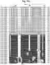 Fig. 99 - Insecticidal proteins from plants