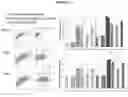 Fig. 21 - Recombinant adeno-associated virus capsids with enhanced human pancreatic tropism
