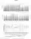 Fig. 40 - Recombinant adeno-associated virus capsids with enhanced human pancreatic tropism