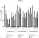 Fig. 52 - Recombinant adeno-associated virus capsids with enhanced human pancreatic tropism