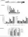 Fig. 54 - Recombinant adeno-associated virus capsids with enhanced human pancreatic tropism