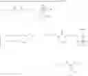 Fig. 07 - ENZYMATIC PROCESS FOR THE PREPARATION OF (1S,2R)-2-(DIFLUOROMETHYL)-1-(PROPOXYCARBONYL)CYCLOPROPANECARBOXYLIC ACID