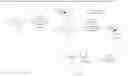 Fig. 08 - ENZYMATIC PROCESS FOR THE PREPARATION OF (1S,2R)-2-(DIFLUOROMETHYL)-1-(PROPOXYCARBONYL)CYCLOPROPANECARBOXYLIC ACID