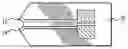 Fig. 01 - Method of making an electrochemical sensor strip