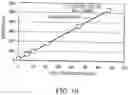 Fig. 09 - Method of making an electrochemical sensor strip