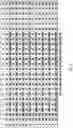 Fig. 03 - Antimicrobial susceptibility testing and microbial identification