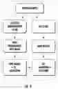 Fig. 05 - Antimicrobial susceptibility testing and microbial identification