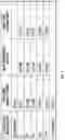 Fig. 08 - Antimicrobial susceptibility testing and microbial identification
