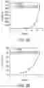 Fig. 10 - Methods and systems of characterizing and counting microbiological colonies