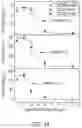 Fig. 15 - Methods and systems of characterizing and counting microbiological colonies
