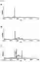 Fig. 06 - METHOD OF DETECTION