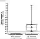 Fig. 15 - METHOD OF DETECTION