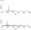 Fig. 19 - METHOD OF DETECTION