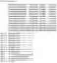 Fig. 30 - METHOD OF DETECTION