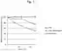 Fig. 02 - BIOLOGICAL SAMPLE AND BIOLOGICAL INSTRUMENT CLEANLINESS MEASUREMENT KIT AND METHOD